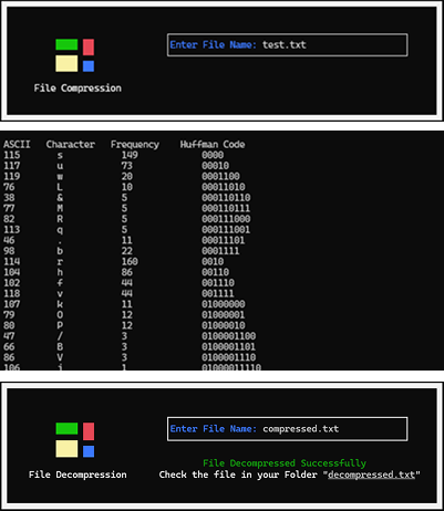 Huffman Coding
